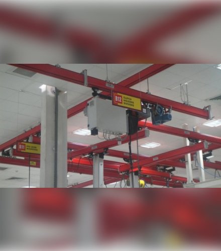 PLC Controlled Point to Point Transport Solution